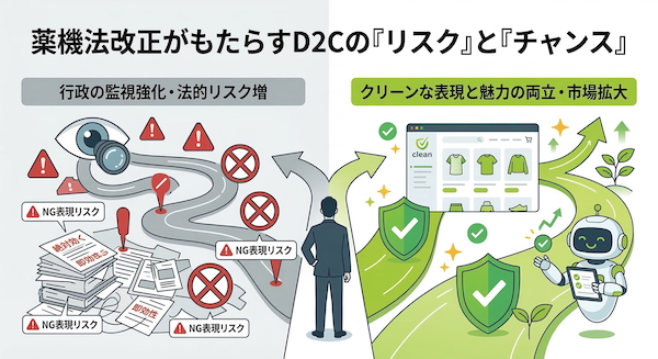 従来の目視チェックとアドミル導入後のAI自動チェックの比較