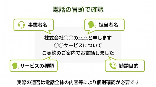 電話営業の冒頭トークで確認したい特商法16条の4項目